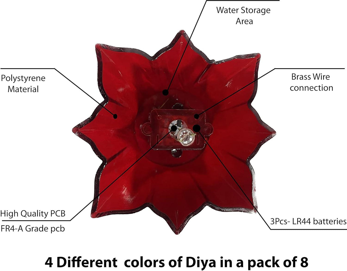 Electric Water Sensor Reflection Led Diyas